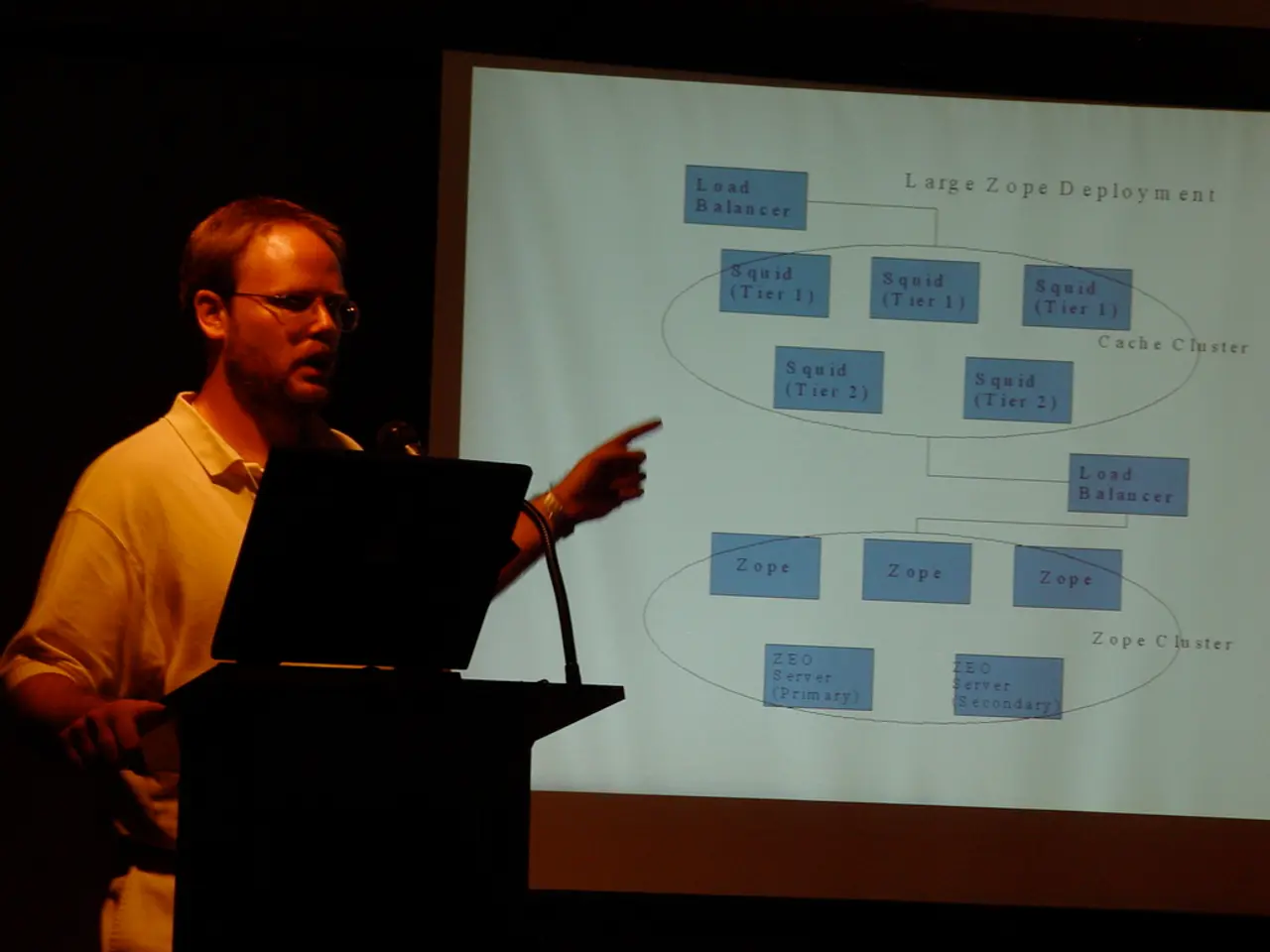 Guide to Constructing a Flowchart in Microsoft Excel (Year 2025)