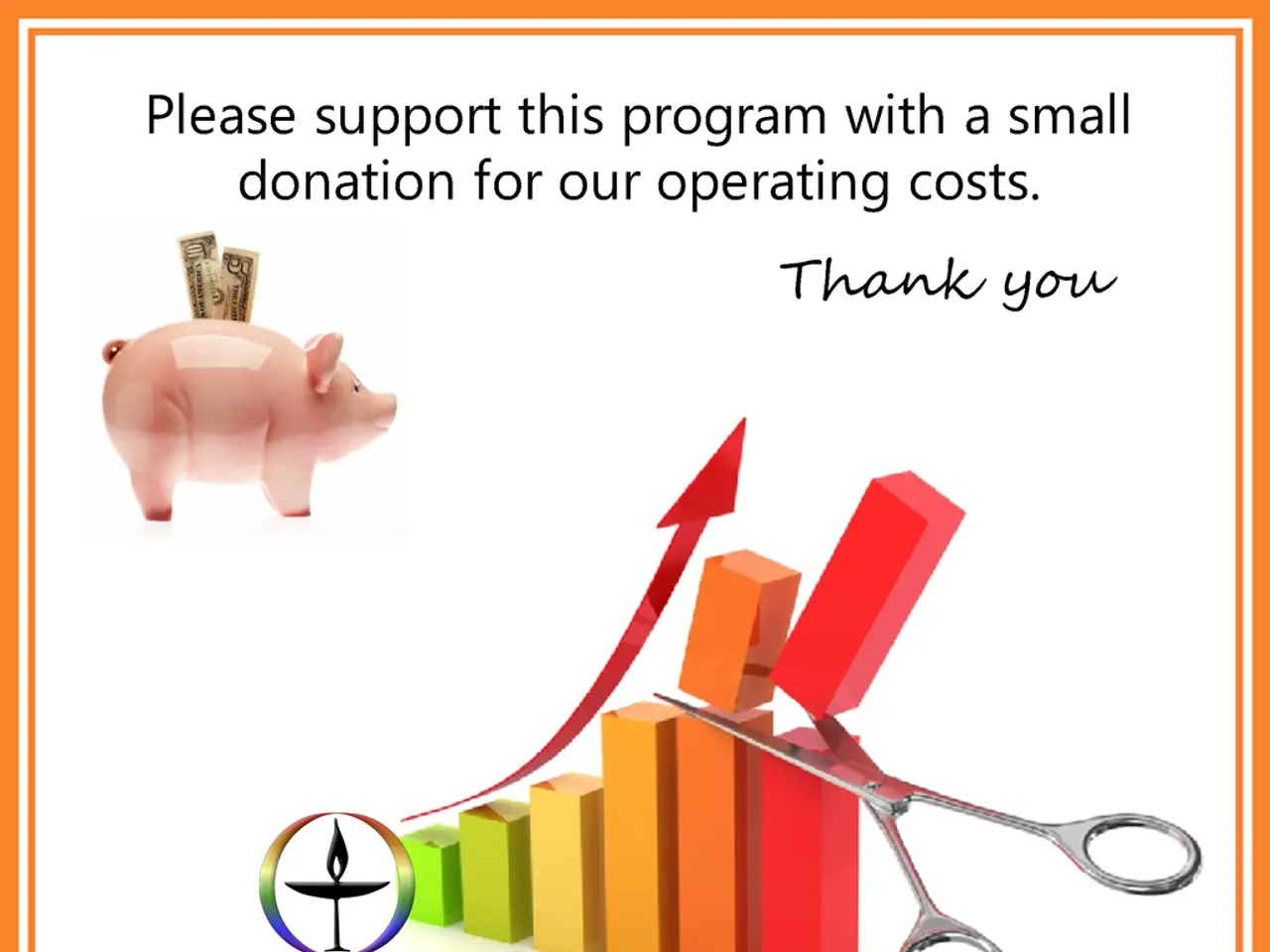 Increasing surplus: Prioritizing spending reductions to balance the budget