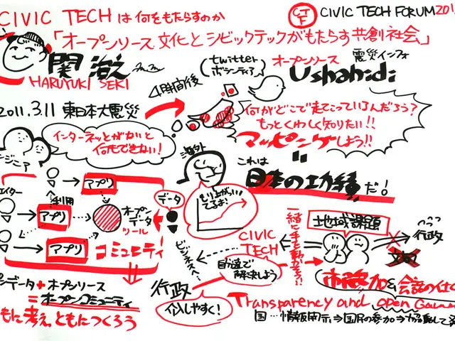 Slot Game Transformation: Aiko and the Wind Spirit in Studio Ghibli Style