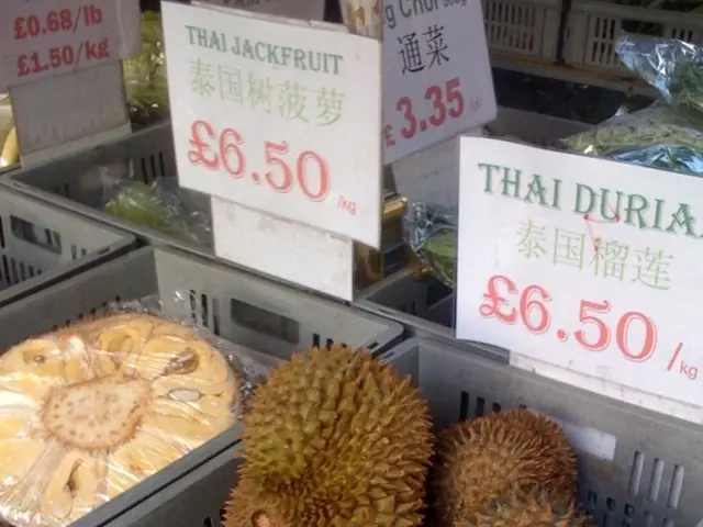 Guide to Exotic Fruits Bearing High Temperatures