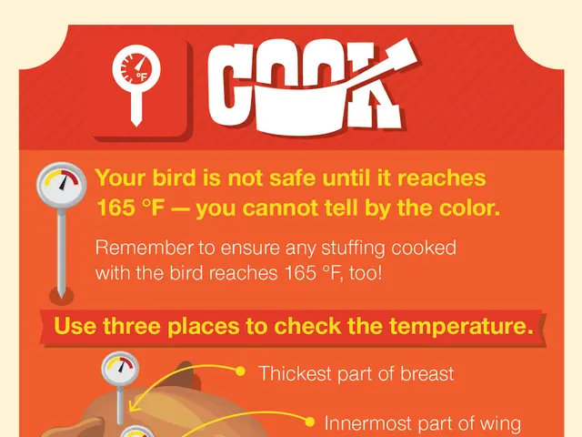 Bracing for Possible Avian Influenza Epidemic in the United States