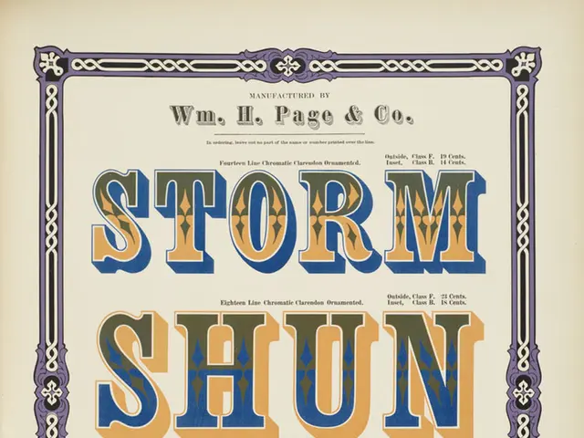 Creating a Poster on Google Slides for the Year 2025: A Step-by-Step Guide