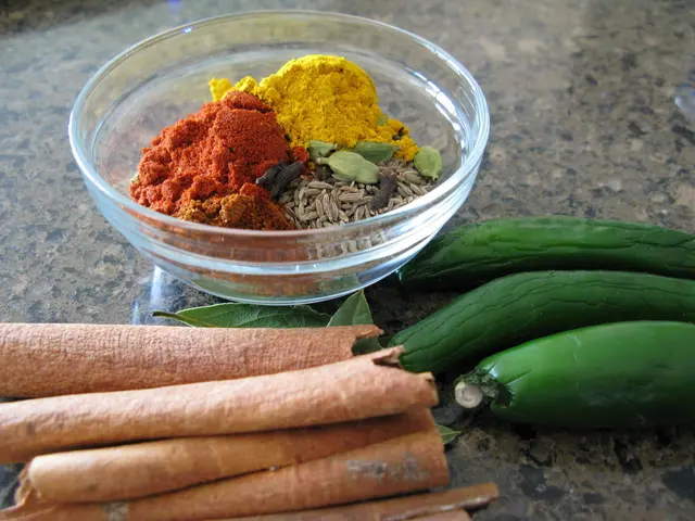 Herbal Remedy Exploration: Usage, Dosage, and Potential Risks of Dong Quai