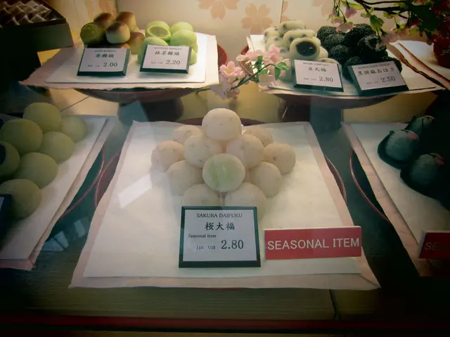 Understandings of Common Products: Flexibility and Response to Price Changes