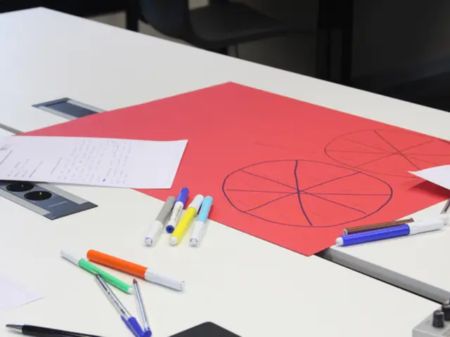 Investigating Strategies in Educational Psychology for Enhanced Knowledge Retention