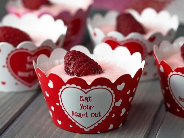 Unveiling the Secret: Exactly How Much Ice Cream Are You Actually Consuming?