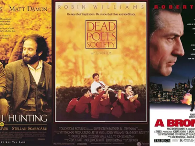 Understanding the Operating Principles: Social Media Algorithm