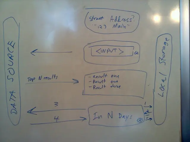 Trump dismisses Lisa Cook, a member of the Federal Reserve's governing body.