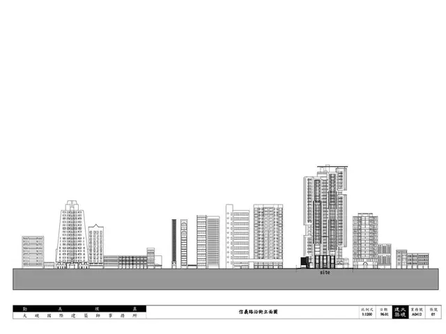 Assessment set in motion for preserving the iconic exterior of the Kaufhof structure