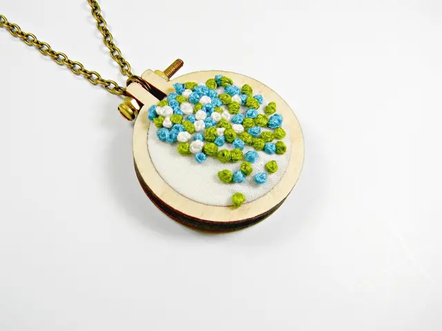 Linking Chain's Target of $100 Soars Due to Enhanced Data Integration in U.S. Commerce Sector's...