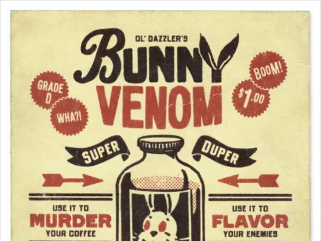 Methods for Conquering the Wordle Game