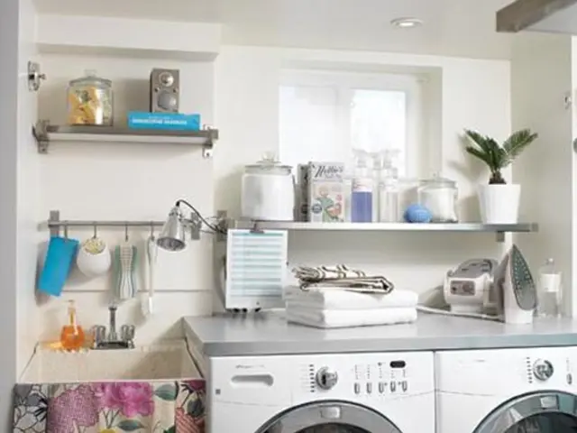 Smart washing machine guide: How intelligence truly cuts costs