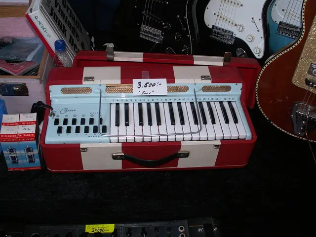 Essential Software Synthesizers Every Music Producer Ought to Possess