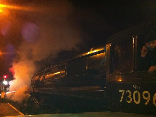 Development Timeline of the Watt Steam Engine