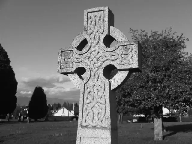 Workplace Guidelines for Religious Days Off: Learning How to Seek Sunday Off Requests