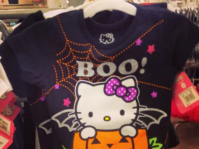 Improve your credit rating with these 7 compact strategies