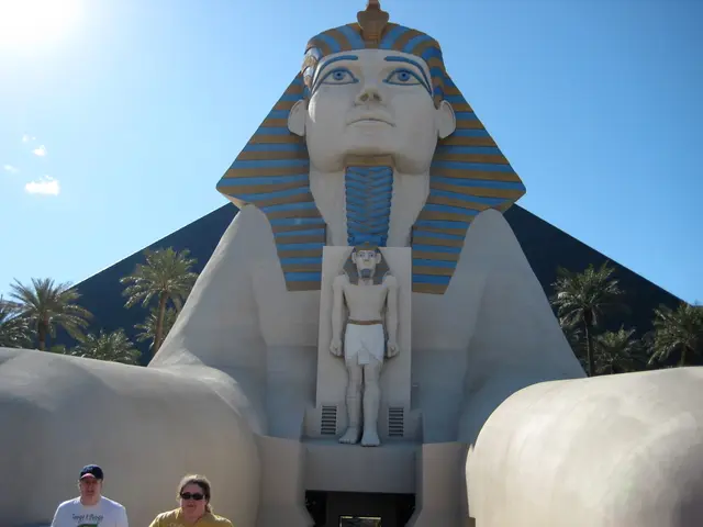 Epochal Excursion: Unveiling the Chronological Order of Ancient Egyptian Society