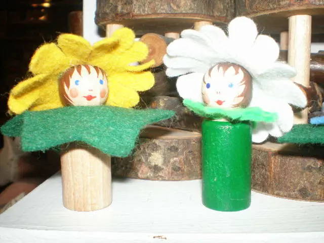 Destructive Force in the Workplace: The Employee as a Job Destroyer