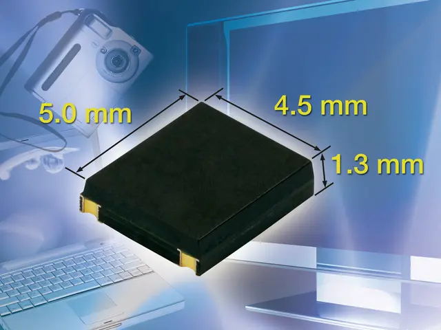 Latest Version of Software-defined ROM: One ROM