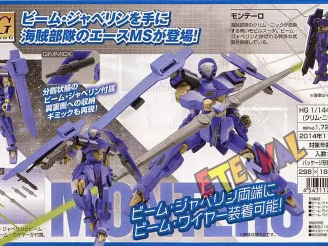 Current status of Mistral AI revealed