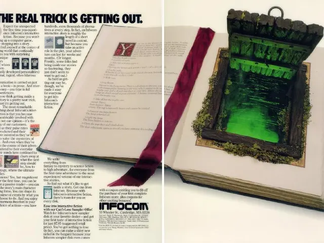 Delving into the Complexity: Exploring the Concept of Recursive Reasoning and its Cognitive Depths